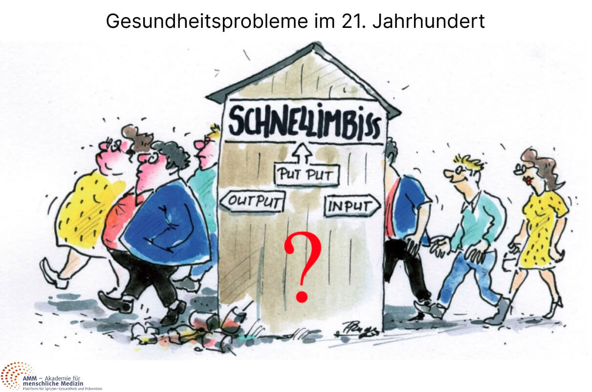 Gesundheitsprobleme im 21. Jahrhundert: Der Schnellimbiss unserer modernen Gesellschaft